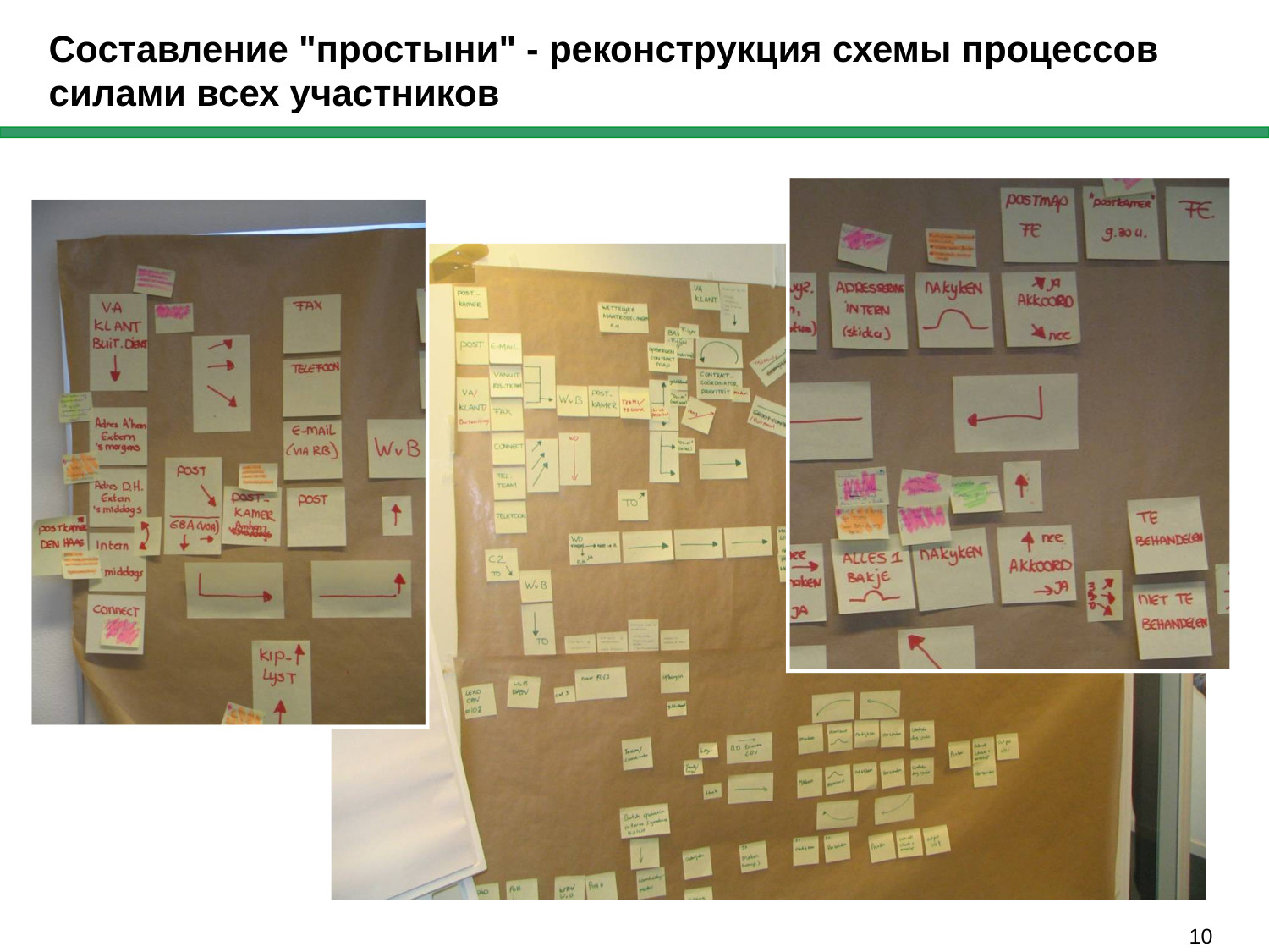 Реконструкция процесса простыня